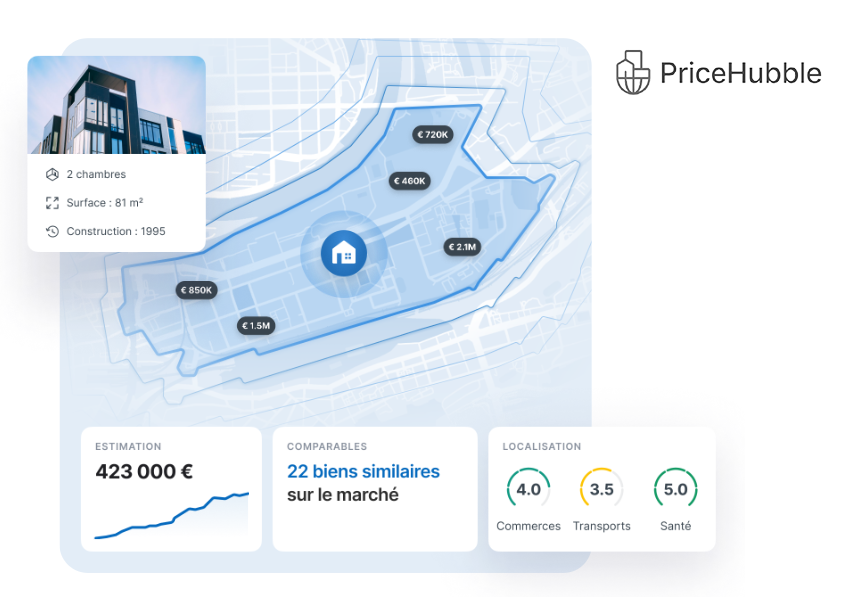 visuel pricehubble par immovlan